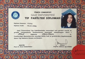 Op. Dr. Ebru Zülfikaroğlu
